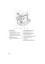 Page 2020
QR34642 12 Viewfinder (P. 48)
13 Diopter control (P. 48)
To adjust the focus of image appearing in the 
viewfinder. (Pull out the viewfinder.)
14 ACCESS/PC indicator (P. 9, 52, 55)
Will blink or light while the DVD Palmcorder is 
operating.
15 DISC EJECT button (P. 43)
Press and release this button to open the disc 
guide.16 CARD ACCESS indicator (P. 9, 55)
17 Card insertion block (P. 46)
18 Battery attachment platform (P. 39)
19 Record button (REC) (P. 52)
20 Shoulder belt attachments portion (P....