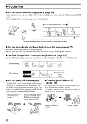 Page 1212
Introduction
lYou can record even during playback (page 51)
Unlike tape devices, you do not need to search for the recording start position or locate the beginning of a blank
portion. 
New recording will not overwrite any previously recorded data.
lYou can immediately play back desired recorded scenes (page 97)
You do not need to rewind, unlike recorders using tape.
You can select any scene you want and immediately play it back (using Disc Navigation function).
lUse Disc Navigation to create your...