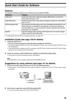 Page 1313
Quick Start Guide for Software
Features
The following software programs are contained on the provided CD-ROM.
•Confirming the environment of connecting equipment: see page 130.
Installation Guide (see page 130 for details)
1Installing USB Driver.
•Be sure you do not connect the USB Cable before installing the USB Driver.
•Insert the provided CD-ROM into the PC and “Setup Menu” will activate: you can install the USB Driver from
the “Setup Menu”.
•After the installation completes, the PC can recognize...