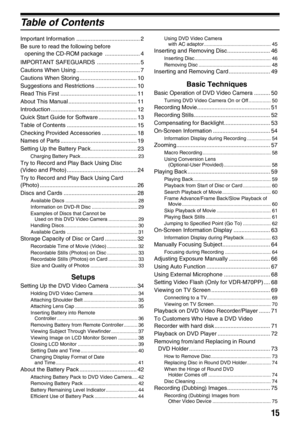 Page 1515
Table of Contents
Important Information ........................................ 2
Be sure to read the following before 
opening the CD-ROM package  ...................... 4
IMPORTANT SAFEGUARDS  ........................... 5
Cautions When Using ........................................ 7
Cautions When Storing .................................... 10
Suggestions and Restrictions .......................... 10
Read This First ................................................ 11
About This Manual...