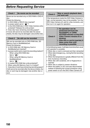 Page 150150
Before Requesting Service
Check 1No movie can be recorded
Movie can be recorded only on DVD-RAM or DVD-R 
disc.
Check the following:
•Is DVD-RAM or DVD-R disc inserted?•Is power switch set to “ ”?•Is the DVD-RAM disc in DVD Video Camera write-
protected? Release the write-protect.
•Does disc have remaining recording space?
If movie still cannot be recorded after the above 
checks, the disc may be damaged: Use another disc.
Check 2No still can be recorded
Still can be recorded only on DVD-RAM disc, SD...