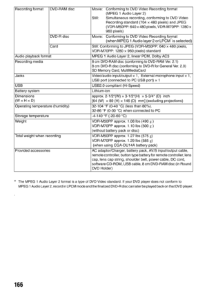 Page 166166
*The MPEG 1 Audio Layer 2 format is a type of DVD Video standard. If your DVD player does not conform to 
MPEG 1 Audio Layer 2, record in LPCM mode and the finalized DVD-R disc can later be played back on that DVD player.
.
Recording format DVD-RAM disc Movie: Conforming to DVD Video Recording format 
(MPEG 1 Audio Layer 2)
Still: Simultaneous recording, conforming to DVD Video 
Recording standard (704 × 480 pixels) and JPEG 
(VDR-M50PP: 640 × 480 pixels, VDR-M70PP: 1280 × 
960 pixels)
DVD-R disc...