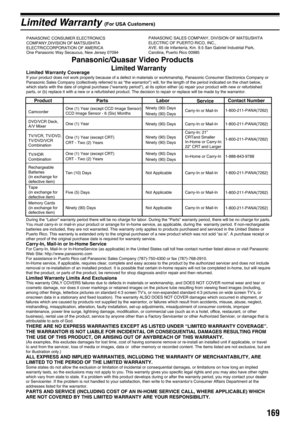 Page 169169
Limited Warranty (For USA Customers)
Panasonic/Quasar Video Products 
Limited Warranty 
Product
Camcorder
DVD/VCR Deck,
A/V Mixer 
TV/VCR, TV/DVD,
TV/DVD/VCR
Combination 
TV/HDR
Combination
Rechargeable
Batteries
(in exchange for
defective item)  
Tape
(in exchange for
defective item)   
Memory Cards
(in exchange for
defective item)   
LaborNinety (90) Days 
Ninety (90) Days 
Ninety (90) Days 
Ninety (90) Days 
Ninety (90) Days 
Ninety (90) Days 
Ninety (90) Days 
Not Applicable 
Not Applicable 
Not...