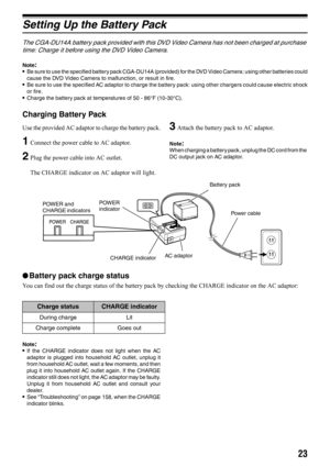 Page 2323
Setting Up the Battery Pack
The CGA-DU14A battery pack provided with this DVD Video Camera has not been charged at purchase 
time: Charge it before using the DVD Video Camera.
Note:•Be sure to use the specified battery pack CGA-DU14A (provided) for the DVD Video Camera: using other batteries could
cause the DVD Video Camera to malfunction, or result in fire.
•Be sure to use the specified AC adaptor to charge the battery pack: using other chargers could cause electric shock
or fire.
•Charge the battery...