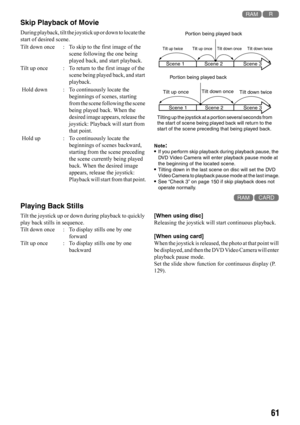 Page 6161 12
Skip Playback of Movie
During playback, tilt the joystick up or down to locate the 
start of desired scene.
Tilt down once : To skip to the first image of the 
scene following the one being 
played back, and start playback.
Tilt up once : To return to the first image of the 
scene being played back, and start 
playback.
 Hold down : To continuously locate the 
beginnings of scenes, starting 
from the scene following the scene 
being played back. When the 
desired image appears, release the...