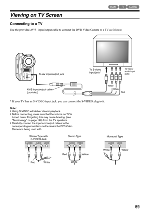 Page 6969
123
Viewing on TV Screen
Connecting to a TV 
Use the provided AV/S  input/output cable to connect the DVD Video Camera to a TV as follows:
* If your TV has an S-VIDEO input jack, you can connect the S-VIDEO plug to it.
Note:•Using S-VIDEO will deliver clearer playback.•Before connecting, make sure that the volume on TV is 
turned down: Forgetting this may cause howling  (see 
“Terminology” on page 148) from the TV speakers.
•Carefully connect the input and output cables to the 
corresponding...