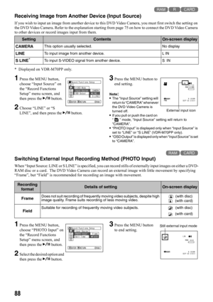 Page 8888
123
Receiving Image from Another Device (Input Source)
If you wish to input an image from another device to this DVD Video Camera, you must first switch the setting on 
the DVD Video Camera. Refer to the explanation starting from page 75 on how to connect the DVD Video Camera 
to other devices or record images input from them.
* Displayed on VDR-M70PP only.
1Press the MENU button, 
choose “Input Source” on 
the “Record Functions 
Setup” menu screen, and 
then press the A button.
2Choose “LINE” or “S...