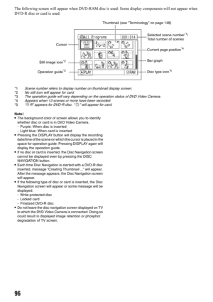 Page 9696
The following screen will appear when DVD-RAM disc is used: Some display components will not appear when 
DVD-R disc or card is used.
*1Scene number refers to display number on thumbnail display screen.*2No still icon will appear for card.*3The operation guide will vary depending on the operation status of DVD Video Camera.*4Appears when 13 scenes or more have been recorded.*5“ R” appears for DVD-R disc. “  ” will appear for card.
Note:•The background color of screen allows you to identify 
whether...