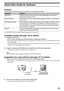 Page 1313
Quick Start Guide for Software
Features
The following software programs are contained on the provided CD-ROM.
•Confirming the environment of connecting equipment: see page 130.
Installation Guide (see page 130 for details)
1Installing USB Driver.
•Be sure you do not connect the USB Cable before installing the USB Driver.
•Insert the provided CD-ROM into the PC and “Setup Menu” will activate: you can install the USB Driver from
the “Setup Menu”.
•After the installation completes, the PC can recognize...