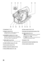 Page 2020
14 Viewfinder (P. 7, 37)
15 Diopter control (P. 37)
To adjust the focus of image appearing in the 
viewfinder (Pull out the viewfinder.).
16 ACCESS/PC indicator (P. 9, 51, 52)
Will blink or light when the disc in DVD Video 
Camera is accessed (write or read is executed) or the 
DVD Video Camera is connected to PC.
17 DISC EJECT lever (P. 46)
Press and release this lever to open the disc guide.
18 CARD ACCESS indicator (P. 9, 52)
19 Card insertion block (P. 49)
20 Battery attachment platform (P. 42)
21...