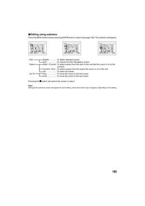 Page 103103
lEditing using submenu
Press the MENU button before pressing the A button in step 5 (see page 102): The submenu will appear.
Pressing the g button will restore the screen in step 5.
Note:Although the submenu screen will appear for each setting, some menu items may not appear, depending on the setting.
Ed i t
RAM
ENTER RETURN
Ex i t Del ete
Select
RAM
ENTER RETURN
Start  – Current
Current  –   End
All
Go To
RAM
ENTER RETURN
End To p
Edit Delete ..............To delete selected scenes
Exit...