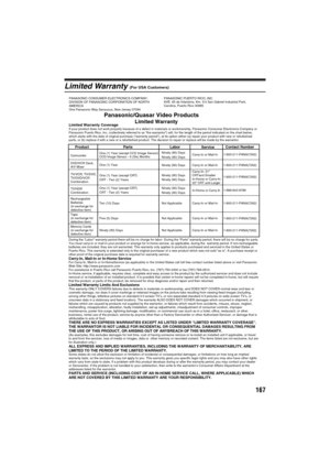 Page 167167
Limited Warranty (For USA Customers)
Panasonic/Quasar Video Products 
Limited Warranty 
Product
Camcorder
DVD/VCR Deck,
A/V Mixer 
TV/VCR, TV/DVD,
TV/DVD/VCR
Combination 
TV/HDR
Combination
Rechargeable
Batteries
(in exchange for
defective item)  
Tape
(in exchange for
defective item)   
Memory Cards
(in exchange for
defective item)   
LaborNinety (90) Days 
Ninety (90) Days 
Ninety (90) Days 
Ninety (90) Days 
Ninety (90) Days 
Ninety (90) Days 
Ninety (90) Days 
Not Applicable 
Not Applicable 
Not...