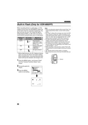 Page 6868
13
Built-in Flash (Only for VDR-M95PP)
When recording photos in a dark place, or if the 
subject is lit from rear, the VDR-M95PP makes use 
of the built-in flash for automatic brightening: The 
flash can also be set to “On” where the light is 
always being emitted, or “Off ” when you wish to 
record without using the flash even in a dark place.
*
1 Without light emission, the “A” display is cleared 
when you press the Photo shot button halfway.
When using the flash, if you press the photo shot 
button...