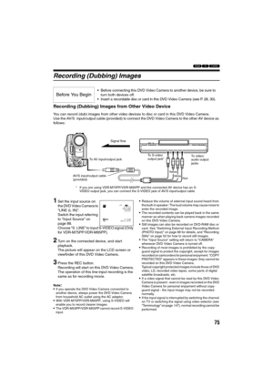 Page 7575
123
Recording (Dubbing) Images
Recording (Dubbing) Images from Other Video Device 
You can record (dub) images from other video devices to disc or card in this DVD Video Camera.
Use the AV/S input/output cable (provided) to connect the DVD Video Camera to the other AV device as 
follows:
1Set the input source on 
the DVD Video Camera to 
“LINE (L IN)”.
Switch the input referring 
to “Input Source” on 
page 88.
Choose “S LINE” to input S-VIDEO signal (Only 
for VDR-M75PP
/VDR-M95PP).
2Turn on the...