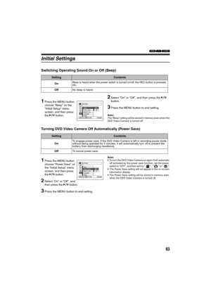 Page 9393
123
Initial Settings
Switching Operating Sound On or Off (Beep)
1Press the MENU button, 
choose “Beep” on the 
“Initial Setup” menu 
screen, and then press 
the A button.
2Select “On” or “Off ”, and then press the A 
button.
3Press the MENU button to end setting.
Note:The “Beep” setting will be stored in memory even when the 
DVD Video Camera is turned off.
Turning DVD Video Camera Off Automatically (Power Save)
1Press the MENU button, 
choose “Power Save” on 
the “Initial Setup” menu 
screen, and...