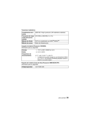 Page 3535(SPA) SQT0837
Transmisor inalámbrico
Cargador de batería (Panasonic VSK0800):
Información para su seguridad
Paquete de la batería (iones de litio) (Panasonic DMW-BCM13PP):
Información para su seguridadCumplimiento de la 
norma
IEEE 802.11b/g/n (protocolo LAN inalámbrico estándar)
Frecuencia de rango 
usada (frecuencia 
central) 2412 MHz a 2462 MHz (1 a 11c)
Método de cifrado Wi-Fi en cumplimiento con WPA
TM/WPA2TM
Método de accesoModo de infraestructura
Entrada:    110 V a 240 V, 50/60 Hz, 0,2 A...