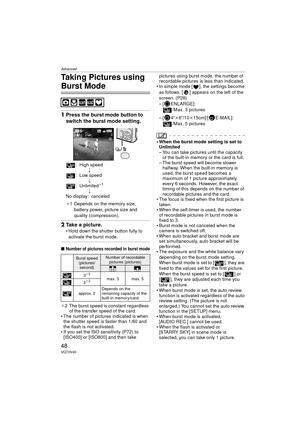 Page 48Advanced
48VQT0V40
Taking Pictures using 
Burst Mode
1Press the burst mode button to 
switch the burst mode setting.
: High speed
;
: Low speed ;
:Unlimited
¢1
;
No display: canceled
¢ 1 Depends on the memory size, 
battery power, picture size and 
quality (compression).
2 Take a picture.
 Hold down the shutter button fully to 
activate the burst mode.
∫Number of pictures recorded in burst mode
¢ 2 The burst speed is constant regardless 
of the transfer speed of the card.
 The number of pictures...
