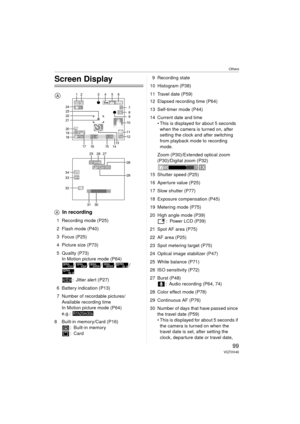 Page 99Others
99VQT0V40
Others
Screen Display
AIn recording
1 Recording mode (P25)
2 Flash mode (P40)
3 Focus (P25)
4 Picture size (P73)
5 Quality (P73)
In Motion picture mode (P64) //// /
: Jitter alert (P27)
6 Battery indication (P13)
7 Number of recordable pictures/ Available recording time
In Motion picture mode (P64)
e.g.: 
8 Built-in memory/Card (P16) : Built-in memory
:Card 9 Recording state
10 Histogram (P38)
11 Travel date (P59)
12 Elapsed recording time (P64)
13 Self-timer mode (P44)
14 Current date...