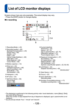 Page 126- 126 -
List of LCD monitor displays
Screens shown here are only examples. The actual display may vary. • Press the [DISP.] button to change display.
 ■In recording
1Recording Mode (→20)
2 Recording quality (→92)
Backlight Compensation (→25)
Picture Size (→80)
Quality (→81)
Flash (→52)
Optical Image Stabiliser (→89)
Jitter alert (→22)
White Balance (→82)
Colour Mode (→88)
3 Battery capacity (→13)
4 Wind cut (→93)
Intelligent exposure (→86)
Macro recording (→54)
Burst Mode (→72)
Auto Bracket (→58)
5...