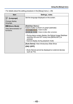 Page 49- 49 -
Using the [Setup] menu
ItemSettings, notes
[Language]
Change display 
language. Set the language displayed on the screen.
[Demo Mode]
View demonstration of 
functions. [Stabilizer Demo.]
Extent of jitter is shown on graph (estimate) 
Extent of jitter 
Extent of jitter after correction 
 • During demo screen display, the Optical Image Stabiliser 
switches ON and OFF every time [MENU/SET] is 
pressed. 
 • Cannot display during playback mode.
[Auto Demo]: V

iew introductory Slide Show
[ON] / [OFF]...