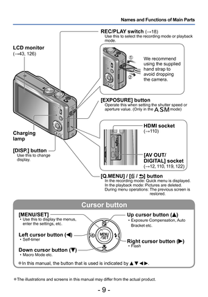 Page 9- 9 -
Names and Functions of Main Parts
Cursor button
We recommend 
using the supplied 
hand strap to 
avoid dropping 
the camera.
HDMI socket(→110)
[AV OUT/
DIGITAL] socket
(→12, 110, 119, 122)
[EXPOSURE] buttonOperate this when setting the shutter speed or
aperture value. (Only in the    mode)
LCD monitor (→43, 126)
Charging 
lamp
[DISP.] button
Use this to change 
display.
[Q.MENU] / [ / ] button In the recording mode: Quick menu is displayed.
In the playback mode: Pictures are deleted.
During menu...