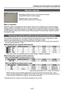 Page 17- 17 -
Inserting and removing the card (optional)
Memory capacity
Estimated remaining pictures or recording time capacity  
(press [DISP.] button to switch display)
Displayed when no card is inserted  
(pictures will be saved to built-in memory)
When in operation
While the camera is accessing the card or built-in memory (for an operation such as picture writing, 
reading, deletion or formatting), do not turn off the camera or remove the battery, card or AC adaptor 
(supplied) (as this could cause data...