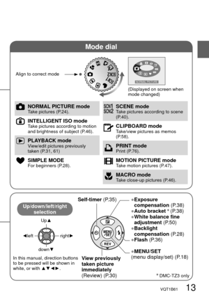 Page 13Mode dial
NORMAL PICTURE
VQT1B61   13
NORMAL PICTURE modeTake pictures (P.24).
INTELLIGENT ISO modeTake pictures according to motion 
and brightness of subject (P.46).
PLAYBACK modeView/edit pictures previously 
taken (P.31, 61)
SIMPLE MODEFor beginners (P.28). Align to correct mode
(Displayed on screen when 
mode changed)
SCENE modeTake pictures according to scene 
(P.40).
CLIPBOARD modeTake/view pictures as memos 
(P.58).
PRINT modePrint (P.76).
MOTION PICTURE modeTake motion pictures (P.47).
MACRO...