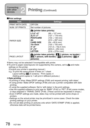 Page 7878   VQT1B61
Connecting 
with other 
devices
2Printing (Continued)
 Print settings
Item Settings
PRINT WITH DATE OFF/ON
NUM. OF PRINTS Set number of pictures
PAPER SIZE
 (printer takes priority)
L/3.5”×5”
2L/5”×7”
POSTCARD
A4
CARD SIZE
10×15cm
4”×6”
8”×10”
LETTER(89 × 127 mm)
(127 × 178 mm)
(100 × 148 mm)
(210 × 297 mm)
(54 × 85.6 mm)
(100 × 150 mm)
(101.6 × 152.4 mm)
(203.2 × 254 mm)
(216 × 279.4 mm)
PAGE LAYOUT
 (printer takes priority) /  (1 picture, no border) /  (1 picture, with border) /  (2...