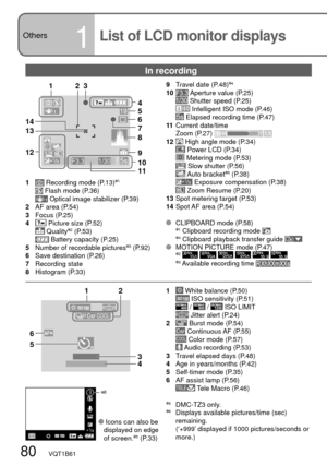 Page 80F3.3 1/30
123
4
5
6
7
8
9
10
11 12 13 14
COOL
6
5
3
4
12
80   VQT1B61
Others
1List of LCD monitor displays
1  Recording mode (P.13)1
  Flash mode (P.36)
  Optical image stabilizer (P.39)
2  AF area (P.54)
3 Focus (P.25)
4 
 Picture size (P.52)
  Quality2 (P.53)
  Battery capacity (P.25)
5  Number of recordable pictures3 (P.92)
6  Save destination (P.26)
7 Recording state
8 Histogram (P.33)
1 
 White balance (P.50)
  ISO sensitivity (P.51)
  /  /  ISO LIMIT
  Jitter alert (P.24)
2  Burst mode (P.54)...