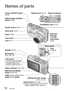 Page 1212   VQT1B61
Camera ON/OFF switch 
(P.18)
Optical image stabilizer 
button (P.39)
Lens barrel
Lens (P.11)Self-timer 
indicator 
(P.35)/AF 
assist lamp 
(P.56) Release lever (P.15)
Names of parts
Shutter button (P.24)
Zoom lever (P.27)
Flash (P.36)
Speaker (P.22)
Microphone
(P.47, 53, 70)
Status indicator (P.15, 24) 
DISPLAY/LCD MODE 
button (P.33, 34)
FUNC (Quick setting P.57)/
delete (P.32) buttonTripod receptacle
Card/Battery door (P.15)
DIGITAL/AV OUT socket
 (P.74, 76, 79)
DC IN socket (P.74, 76)...