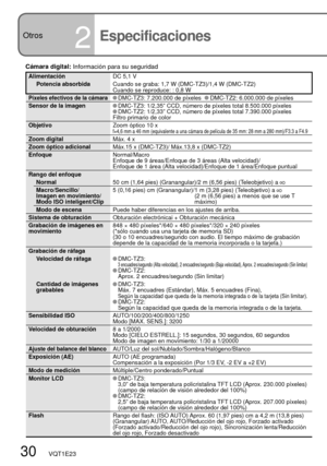 Page 3030   VQT1E23
Otros
2Especificaciones
AlimentaciónDC 5,1 V
Potencia absorbidaCuando se graba: 1,7 W (DMC-TZ3)/1,4 W (DMC-TZ2)
Cuando se reproduce: : 0,8 W
Píxeles efectivos de la cámara DMC-TZ3: 7.200.000 de píxeles   DMC-TZ2: 6.000.000 de píxeles
Sensor de la imagen DMC-TZ3: 1/2,35” CCD, número de píxeles total 8.500.000 píxeles DMC-TZ2: 1/2,33” CCD, número de píxeles total 7.390.000 píxeles
Filtro primario de color
ObjetivoZoom óptico 10 x
f=4,6 mm a 46 mm (equivalente a una cámara de película de 35 mm:...