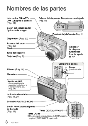 Page 88   VQT1E23
Interruptor ON (ACT)/
OFF (DES) de la cámara 
(Pág. 14)
Botón del estabilizador 
óptico de la imagen 
Tubo del objetivo
Objetivo (Pág. 7)Indicador 
de disparo 
automático 
/Luz de ayuda 
de AF Palanca del disparador 
(Pág. 11)
Nombres de las partes
Disparador (Pág. 20)
Palanca del zoom 
(Pág. 23)
Flash
Altavoz (Pág. 18)
Micrófono
Indicador de estado 
(Pág. 11, 20)
Botón DISPLAY/LCD MODE
Botón FUNC (Ajust rápido)/
de borrado 
(Pág. 28)
Receptáculo para trípode
Puerta de tarjeta/batería (Pág....