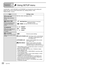 Page 2222   VQT1P79VQT1P79   23
Preparations5 Using SETUP menuMake general camera settings such as adjusting the clock, extending the battery life, 
and changing the beep sounds.
  CLOCK SET
Set the date and time. 
(P.19)Set time, date, and display format.
WORLD TIME
Set the local time at an 
overseas destination. 
(P.54) DESTINATION:  Set the local time at overseas 
destination (P.54).
 HOME: Set date and time at home area.
MONITOR
Adjust the brightness of 
the LCD monitor 
(7 levels).+1 - +3:  Brighter
  ±0...