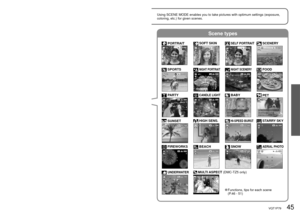 Page 4544   VQT1P79VQT1P79   45
Scene types
 SCN1 and SCN2
 Both represent the same function. Scene settings selected for ‘SCN1’ and ‘SCN2’ will be 
stored in the memory. This function is useful for immediate selection of scene settings 
you use most often (e.g. ‘NIGHT SCENERY’ for SCN1, ‘NIGHT PORTRAIT’ for SCN2).
 Selecting a scene mode inappropriate for the actual scene may affect the coloring of 
your picture.
 Following REC menu settings will be automatically adjusted and cannot be selected 
manually...