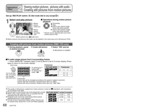 Page 6868   VQT1P79VQT1P79   69
 To make single picture from 9 surrounding frames 
→ Press ‘MENU/SET’ between steps  and  above to set to 9-screen display (Press 
again to return to one-screen display)
•  To advance by 3
frames:▲▼
•  To advance by 1 
frame: ◄►
Turn to W side
(No. of Frames/
sec changes 
with each turn)WSAVE SELECT
Frames/sec
Frame rate can be changed according to the speed of subject movement.
Scenes with fast movement: Increase frame rate (e.g. 30fps)
Scenes with slow movement: Reduce frame...