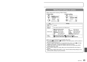Page 85
84   VQT1P79VQT1P79   85
Connecting 
with other 
devices
2Printing (Continued)
Making print settings on cameraPrinting multiple pictures
Select ‘MULTI PRINT’ 
in step 
5 on the 
previous page
Select item
(See below for details)
Select ‘PRINT START’
PLEASE SELECT
THE PICTURE TO PRINT 
PictBridge
MULTI PRINTMENUPRINT
SELECT
1/5100–0001100–00011/5MULTI SELECT
SELECT ALL
DPOF PICTURE
FAVORITEPictBridge
SET
SELECTCANCEL
OFF
PRINT START PRINT WITH DATE
NUM. OF PRINTS
PA P E R  S I Z E
PAGE LAYOUT
MULTI...