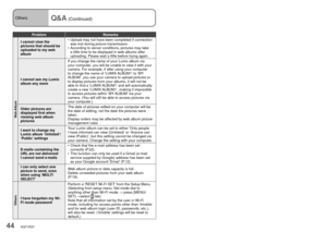 Page 4444   VQT1R37VQT1R37   45
OthersQ&A (Continued)OthersSpecifications
ProblemRemarks
I cannot view the 
pictures that should be 
uploaded to my web 
album •  
Upload may not have been completed if connection 
was lost during picture transmission.
•   According to server conditions, pictures may take 
a little time to be displayed in web albums after 
uploading. Please wait a little before trying again.
I cannot see my Lumix 
album any more If you change the name of your Lumix album via 
your computer

, you...