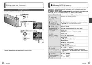 Page 1120   VQT1Z93VQT1Z93   21
Using menus (Continued) Using SETUP menu
 Settings items displayed vary depending on recording mode.
Using Quick menu
Recording menu items can be called up easily.
Set to  
Display ‘Quick menu’
Hold
Quick menuSelect item and setting
Press
Select
Item Setting
  CLOCK SET
Set the date and time. 
(P.17)Set time, date, and display format.
WORLD TIME
Set the local time at 
travel destination. (P.68) DESTINATION:  Set the local time at travel destination.
 HOME: Set date and time at...