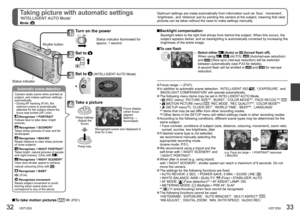 Page 1732   VQT1Z93VQT1Z93   33
Taking picture with automatic settings
‘INTELLIGENT AUTO Mode’ 
Mode: 
Optimum settings are made automatically from information such as ‘face’, ‘movement’, 
‘brightness’, and ‘distance’ just by pointing the camera at the subject, meaning that clear 
pictures can be taken without the need to make settings manually.
Automatic scene detection
Turn on the power
Status indicator illuminated for 
approx. 1 second.
Set to  
Set to  (INTELLIGENT AUTO  Mode)
Take a picture
Press halfway...