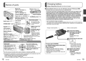 Page 712   VQT1Z93VQT1Z93   13
Names of partsCharging batteryAlways charge before first use! (not sold pre-charged)
Cursor button
MENU/SET(menu display/set/finish) (P.18)Left cursor button (◄)•  Self-timer (P.48)Down cursor button (▼)•  Macro mode (P.45)
•  AF Lock (AF tracking) (P.34, 73)
 
  The appearance, specifications, and screen display vary depending on the model that is used. The 
descriptions in this manual are primarily based on the DMC-TZ7.
  
1   DMC-TZ6/DMC-TZ65 has only one microphone...