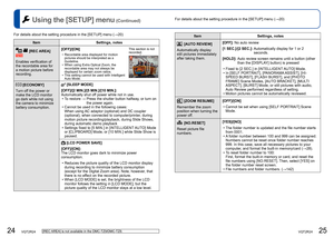 Page 1324   VQT2R24VQT2R24   25
For details about the setting procedure in the [SETUP] menu (→20) Using the [SETUP] menu (Continued)
  [REC AREA]
Enables verification of 
the recordable area for 
a motion picture before 
recording.[OFF]/[ON]
  • Recordable area displayed for motion 
pictures should be interpreted as a 
Guideline.
  • When using Extra Optical Zoom, the 
recordable area may not always be 
displayed for certain zoom ratios.
  • This setting cannot be used with Intelligent 
Auto Mode.This section...