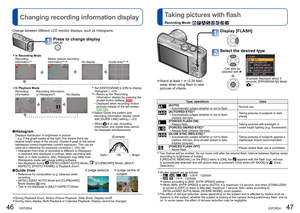 Page 2446   VQT2R24VQT2R24   47
  Changing recording information display  Taking pictures with flash
Recording Mode:         
Change between different LCD monitor displays, such as Histograms.
  ■ 
HistogramDisplays distribution of brightness in picture
– e.g. if the graph peaks at the right, this means there are 
several bright areas in the picture. (Guide) A peak in the centre 
represents correct brightness (correct exposure). This can be 
used as a reference for exposure correction (→53), etc.
  • Histogram...