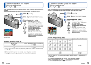 Page 2956   VQT2R24VQT2R24   57
When recording, you can control the range of focus (depth of field) to meet your recording 
purposes.
Shutter speed is automatically adjusted to be appropriate for the set aperture value.
Set to  (recording)
Set to ([APERTURE-PRIORITY] Mode) 
Determine aperture value 
  • When the aperture value is 
increased, the range of depth in 
focus expands, and the picture 
shows up clearly from the position 
of the camera to the background.
  • When the aperture value is 
reduced, the...