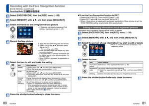 Page 4180   VQT2R24VQT2R24   81
Recording with the Face Recognition function 
[FACE RECOG.] (continued)
Recording Mode:       
Select [FACE RECOG.] from the [REC] menu (→20) 
Select [MEMORY] with ▲▼, and then press [MENU/SET] 
Select the frame for the unregistered face picture 
  • If 6 people are already registered, first 
delete a registered person. (→81) 
Record the face picture 
 Align the face with the guide and record.   Select [YES] with ▲▼, and then press 
[MENU/SET]. 
  • If re-recording, select [NO]...