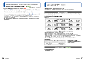 Page 4894   VQT2R24VQT2R24   95
  Using the [REC] menuUseful features for travel [TRAVEL MODE] (Continued)
Recording Mode: ∗
       ∗
       
  ●For [REC] menu setting procedures (→20)  ●‘Quick menu’ (→112) is useful to easily call up frequently-used menus.
  [PICTURE SIZE]
Set size of picture. Number of pictures which can be recorded depends on this setting 
and on [QUALITY] (→96).
  ■Recording Mode:       
  ■Settings:
Picture Size ([ASPECT RATIO]: ) 12 M 
8 M  ∗15 M 3 M ∗10.3 M 4000×3000 3264×2448 2560×1920...