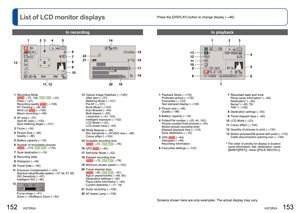 Page 77152   VQT2R24VQT2R24   153
Press the [DISPLAY] button to change display (→46). 
List of LCD monitor displays
In recordingIn playback
Screens shown here are only examples. The actual display may vary.
1Recording Mode 
( →31, 108,   →33)
Flash (→47)
Recording quality 
 (→108)
AF Tracking (→36, 99)
Wind cut 
 (→109)
Macro recording (→49)
2AF area (→37)
Spot AF area (→100)
Spot metering target (→101)
3Focus (→34)
4Picture Size (→95)
Quality (→96)
5Battery capacity (→16)
6Number of recordable pictures 
(...