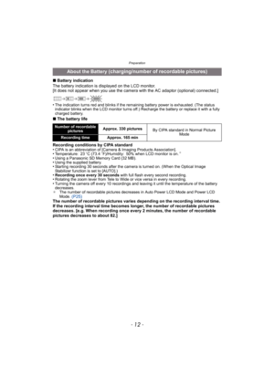 Page 12Preparation
- 12 -
∫Battery indication
The battery indication is displayed on the LCD monitor.
[It does not appear when you use the camera  with the AC adaptor (optional) connected.]
•
The indication turns red and blinks if the remaining battery power is exhausted. (The status 
indicator blinks when the LCD monitor turns off.) Recharge the battery or replace it with a fully 
charged battery.
∫ The battery life
Recording conditions by CIPA standard
•
CIPA is an abbreviation of [Camera & Imaging Products...
