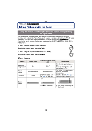 Page 46Basic
- 46 -
[REC] Mode: ñ· ¿n¨
Taking Pictures with the Zoom
You can zoom-in to make people and objects appear closer or zoom-out to record 
landscapes in wide angle. To make subjects appear even closer (maximum of 15.6 k), do 
not set the picture size to the highest setting for each aspect ratio ( X/Y /W ).
Even higher levels of magnification are possible when [DIGITAL ZOOM] is set to [ON] in 
[REC] menu.
∫ Types of zooms
Using the Optical Zoom/Using the Extended Optical zoom (EZ)/Using 
the Digital...