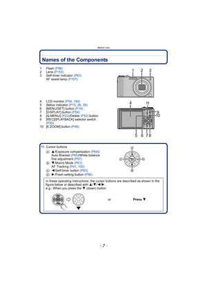 Page 7- 7 -
Before Use
Names of the Components
1Flash (P56)
2 Lens  (P153)
3 Self-timer indicator  (P63)
AF assist lamp  (P107)
4 LCD monitor  (P54, 149)
5 Status indicator  (P15, 26 , 38)
6 [MENU/SET] button  (P18)
7 [DISPLAY] button  (P54)
8 [Q.MENU]  (P23)/Delete  (P52) button
9 [REC]/[PLAYBACK] selector switch  (P20)
10 [E.ZOOM] button  (P48)
11 Cursor buttons A:3/Exposure compensation  (P64)/
Auto Bracket  (P65)/White balance 
fine adjustment  (P97)
B :4/Macro Mode  (P61)
AF Tracking  (P41, 100)
C...