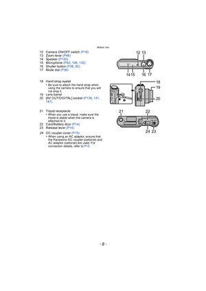 Page 8Before Use
- 8 -
12 Camera ON/OFF switch (P18)
13 Zoom lever  (P46)
14 Speaker  (P120)
15 Microphone  (P82, 106 , 135)
16 Shutter button  (P38, 82)
17 Mode dial  (P36)
18 Hand strap eyelet •
Be sure to attach the hand strap when 
using the camera to ensure that you will 
not drop it.
19 Lens barrel
20 [AV OUT/DIGITAL] socket  (P138, 141 , 
147)
21 Tripod receptacle •
When you use a tripod, make sure the 
tripod is stable wh en the camera is 
attached to it.
22 Card/Battery door  (P14)
23 Release lever...